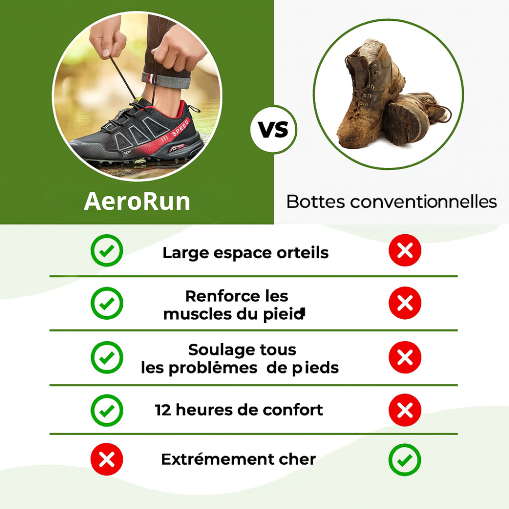 AeroRun – Baskets respirantes & amortissantes pour un confort total