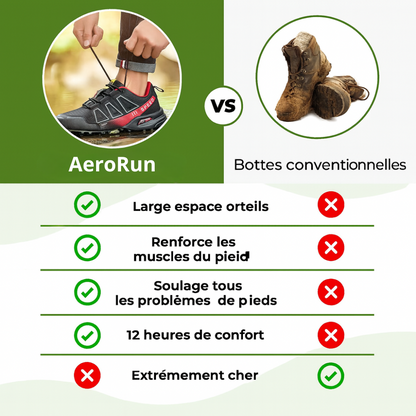 AeroRun – Baskets respirantes & amortissantes pour un confort total